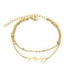Pulsera De Latido Dorado